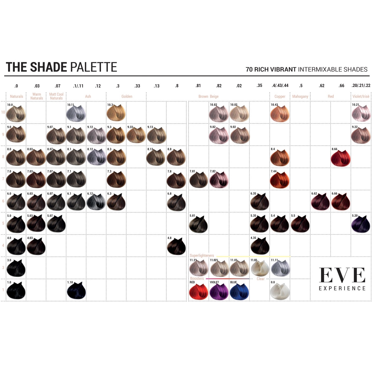 EVE EXPERIENCE HAIR COLOUR